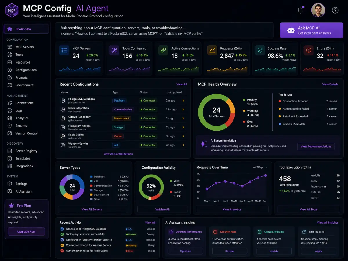 mcpconfig.app MCP config generator app — MCP config dashboard preview